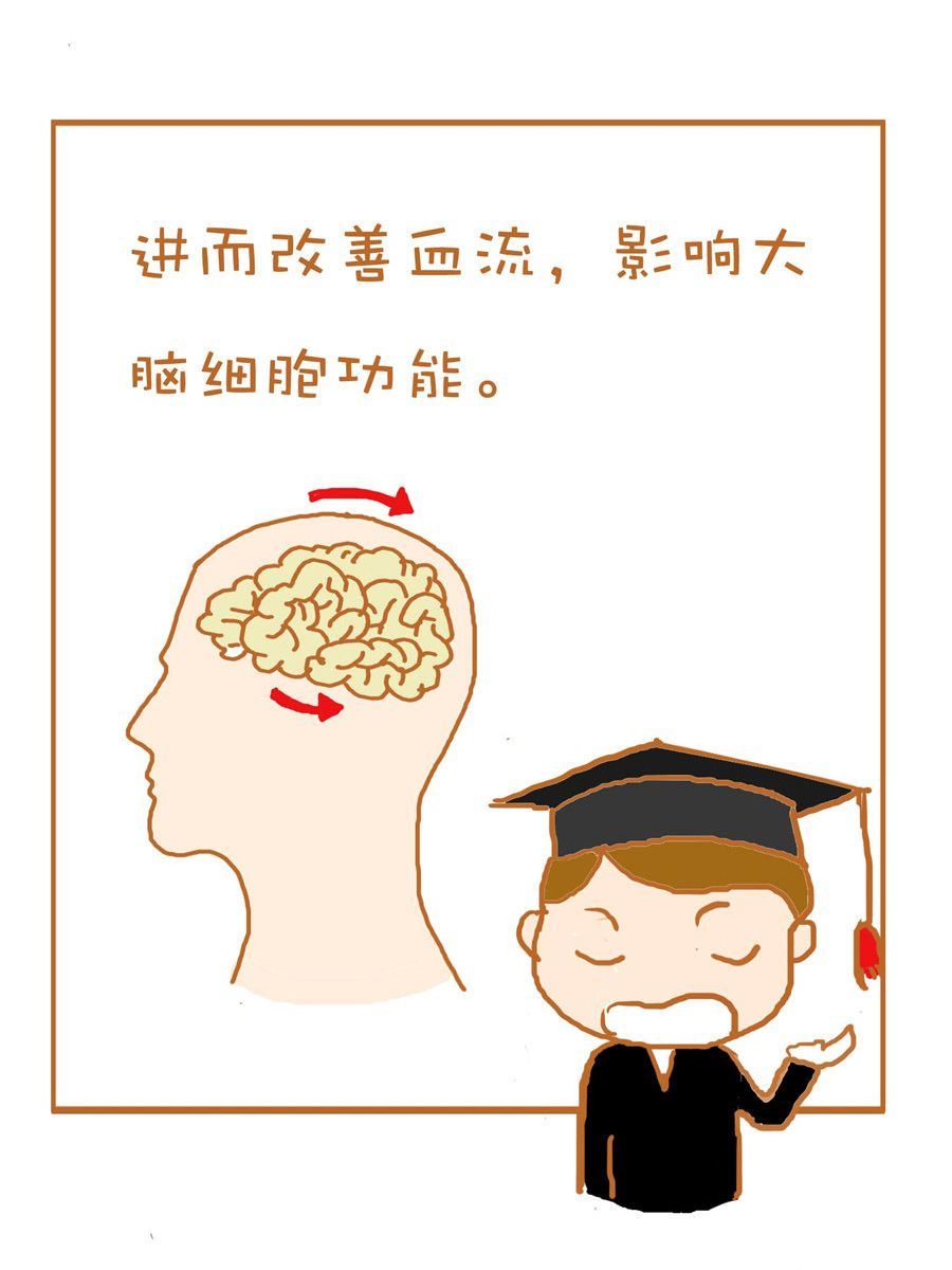 《生活小发现》生活小发现 第6集 第12页