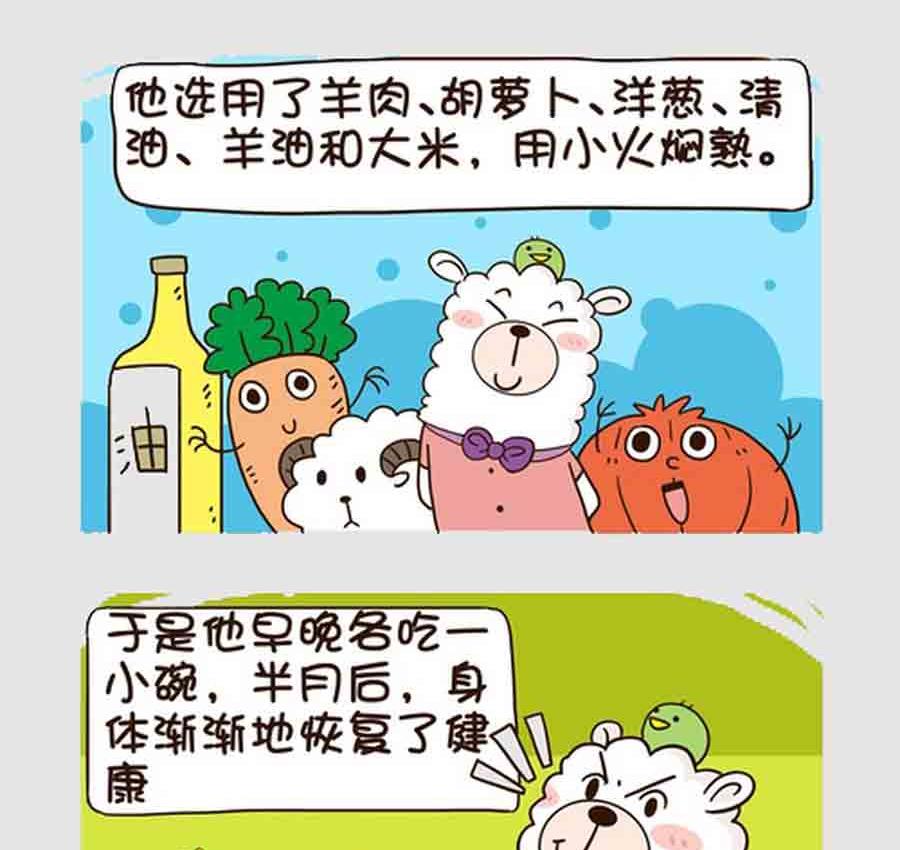 《吃货我怕谁》吃货我怕谁 第1集 第3页