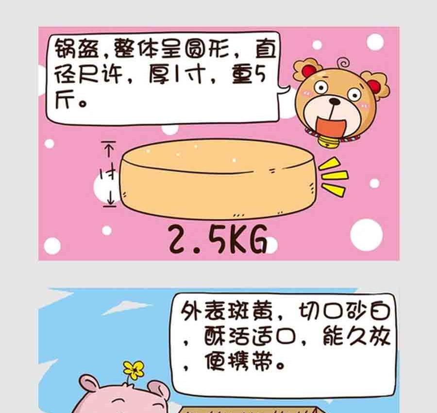 《吃货我怕谁》吃货我怕谁 第3集 第18页