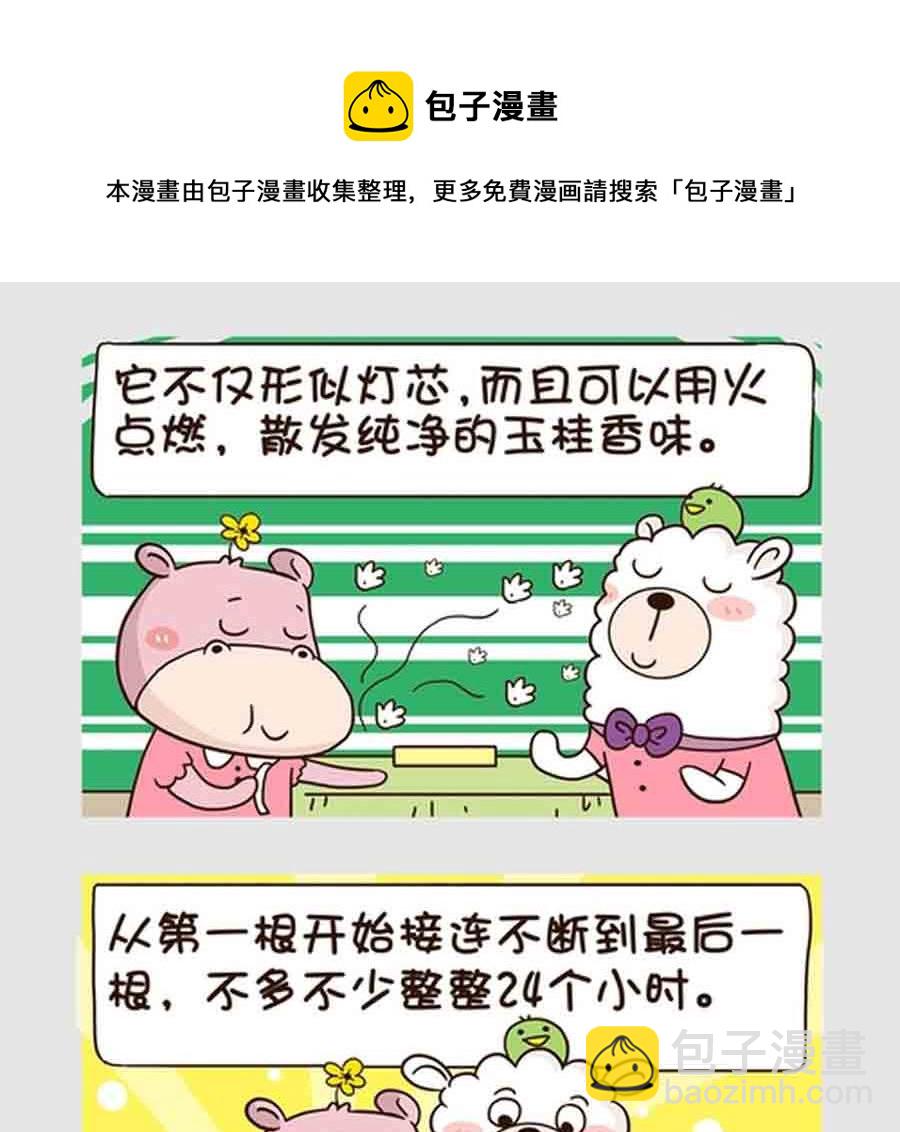 《吃货我怕谁》吃货我怕谁 第4集 第21页