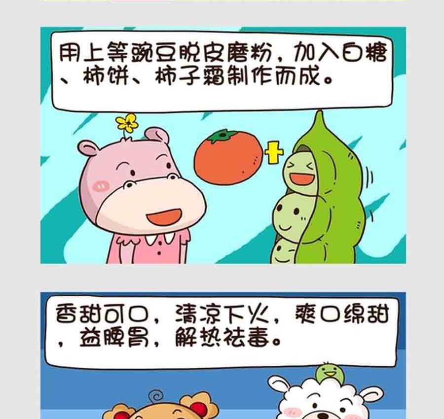 《吃货我怕谁》吃货我怕谁 第6集 第24页