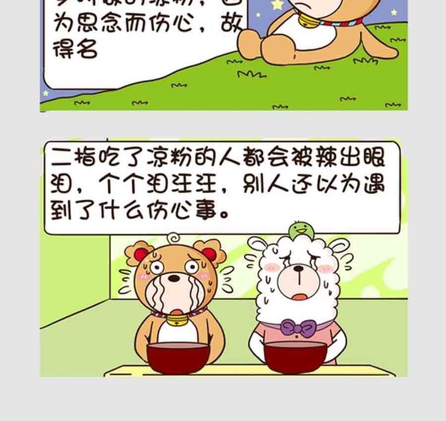 《吃货我怕谁》吃货我怕谁 第5集 第16页