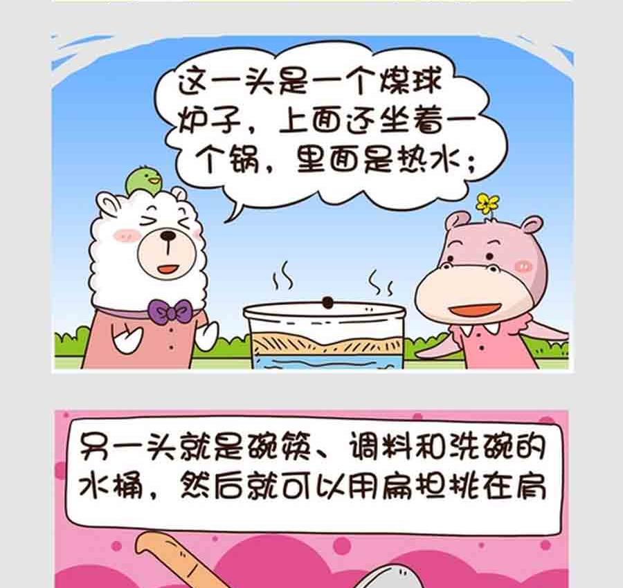 《吃货我怕谁》吃货我怕谁 第5集 第3页