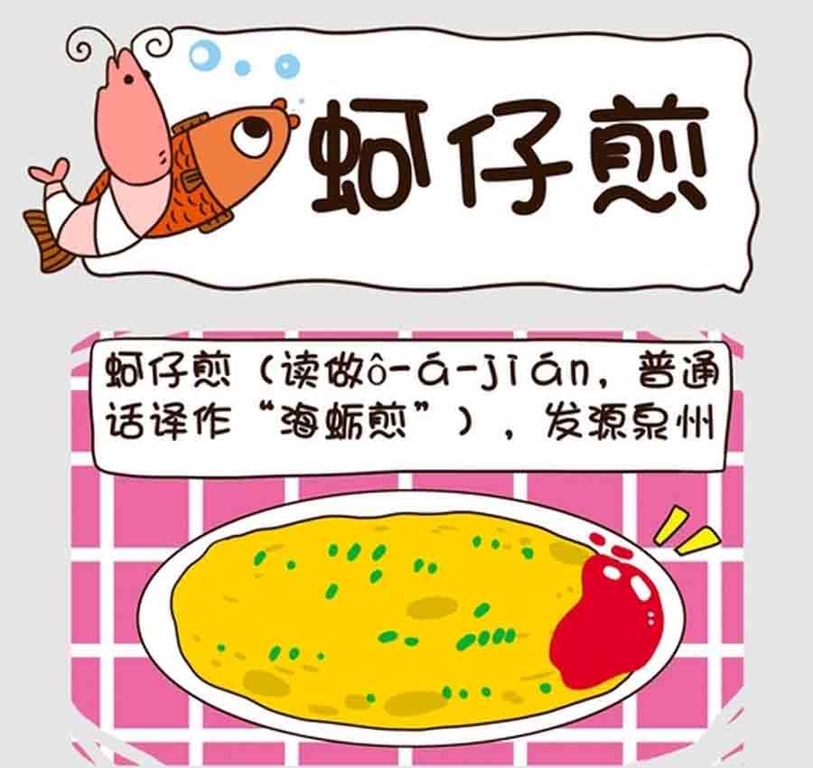 《吃货我怕谁》吃货我怕谁 第10集 第20页