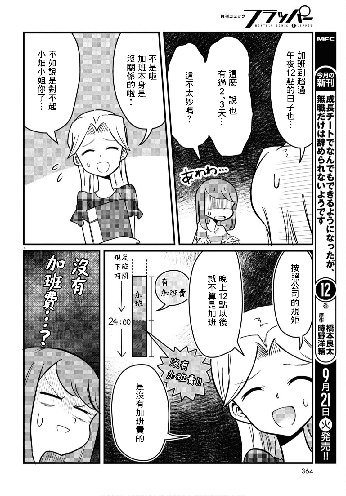 《风俗小姐的修图师》第05话 第4页