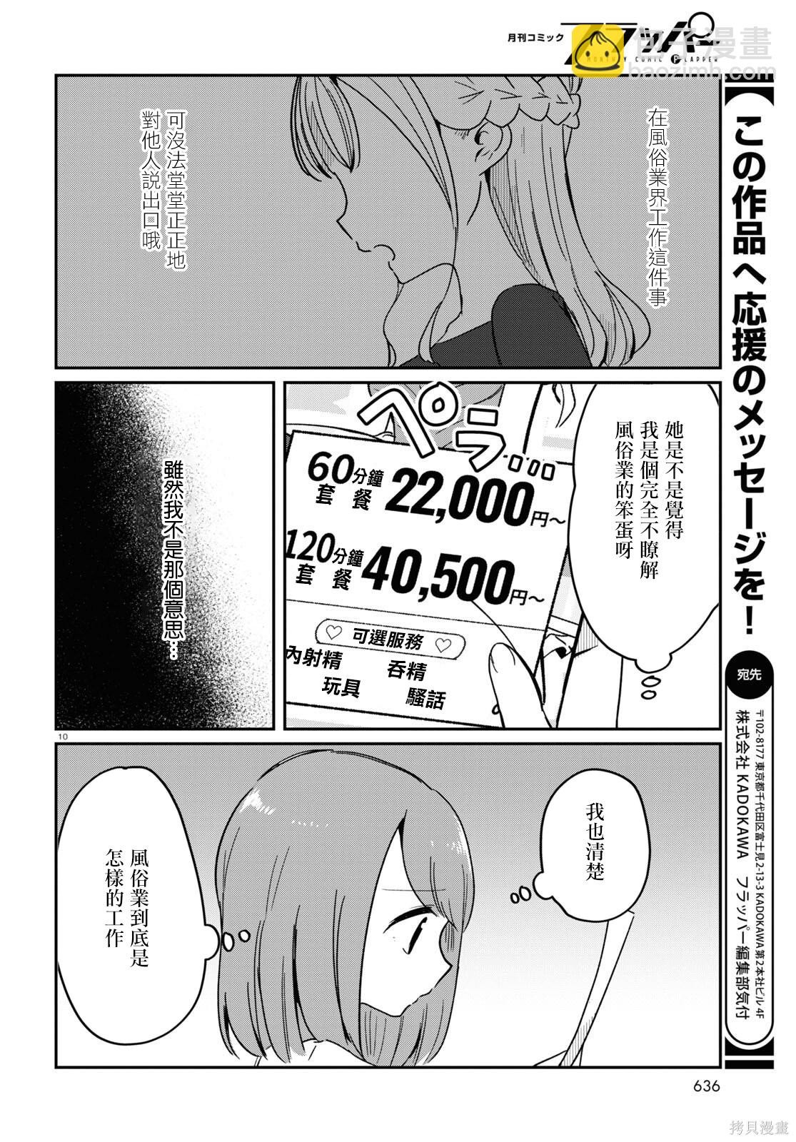 《风俗小姐的修图师》第12话 第10页