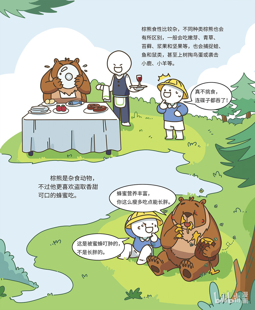 《小蓝带你逛动物园》第五章 “大力士”棕熊 第4页