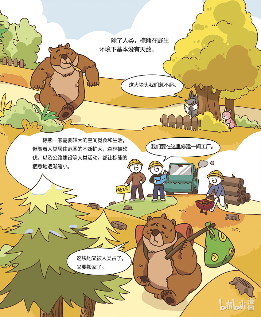 《小蓝带你逛动物园》第五章 “大力士”棕熊 第6页