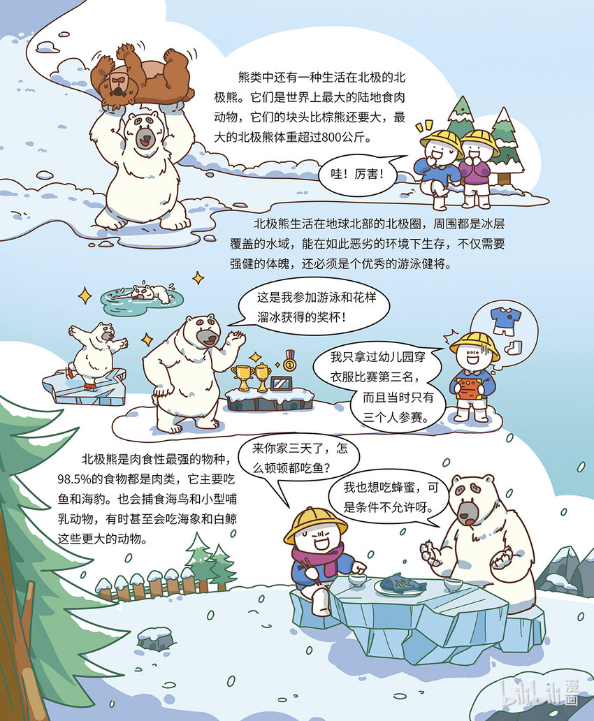 《小蓝带你逛动物园》第五章 “大力士”棕熊 第7页