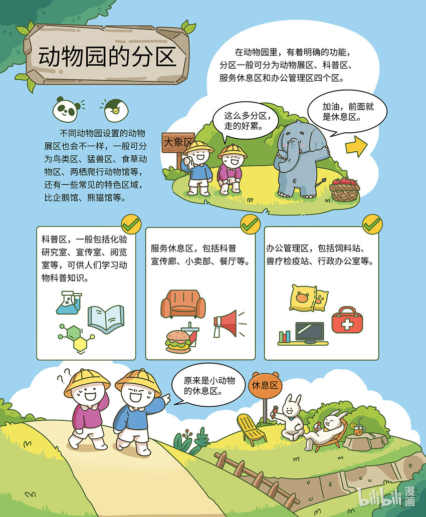 《小蓝带你逛动物园》第九章 无所不能的大长鼻 第10页
