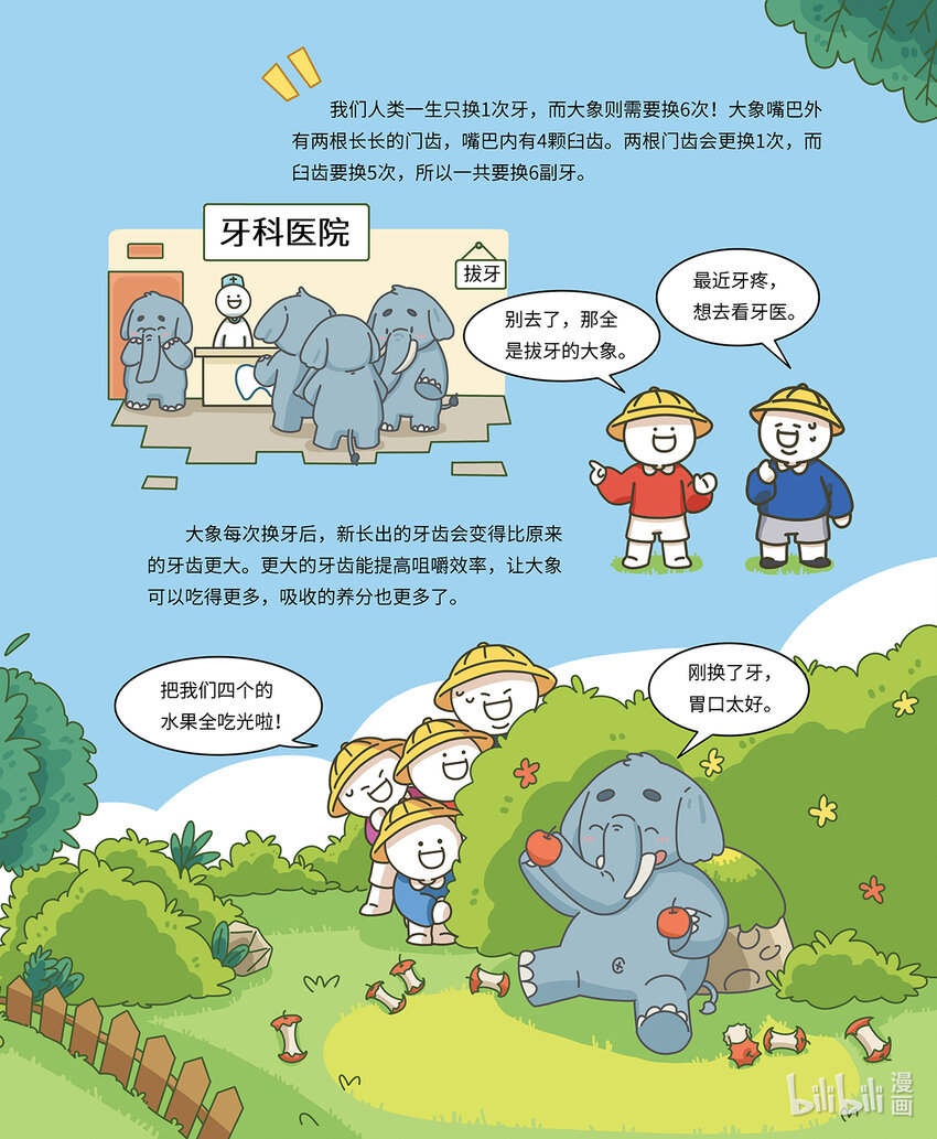 《小蓝带你逛动物园》第九章 无所不能的大长鼻 第7页