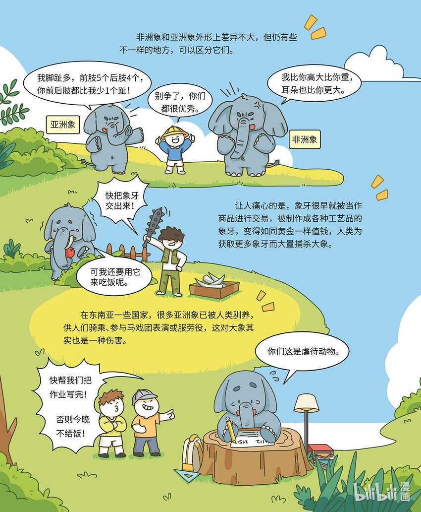 《小蓝带你逛动物园》第九章 无所不能的大长鼻 第8页