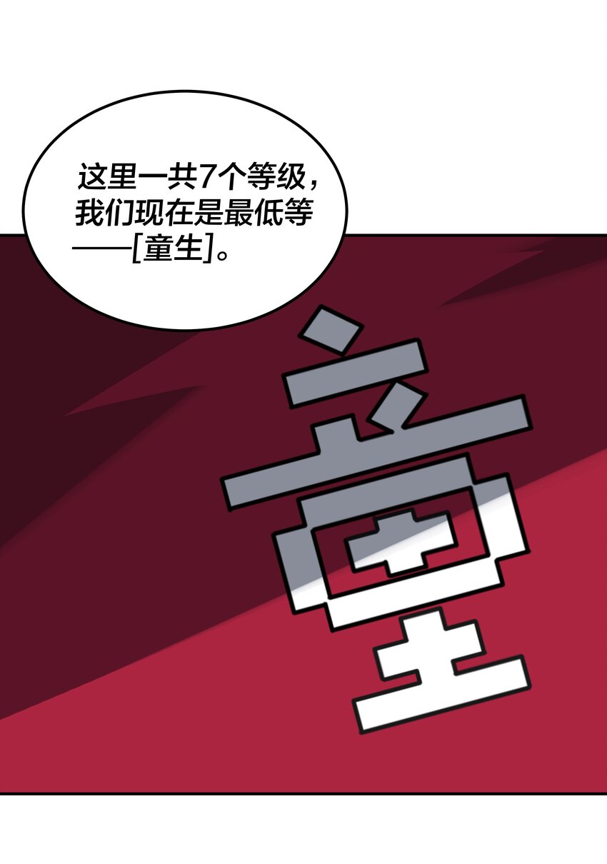 《我在诡秘游戏中开无双》3 第三话 第31页