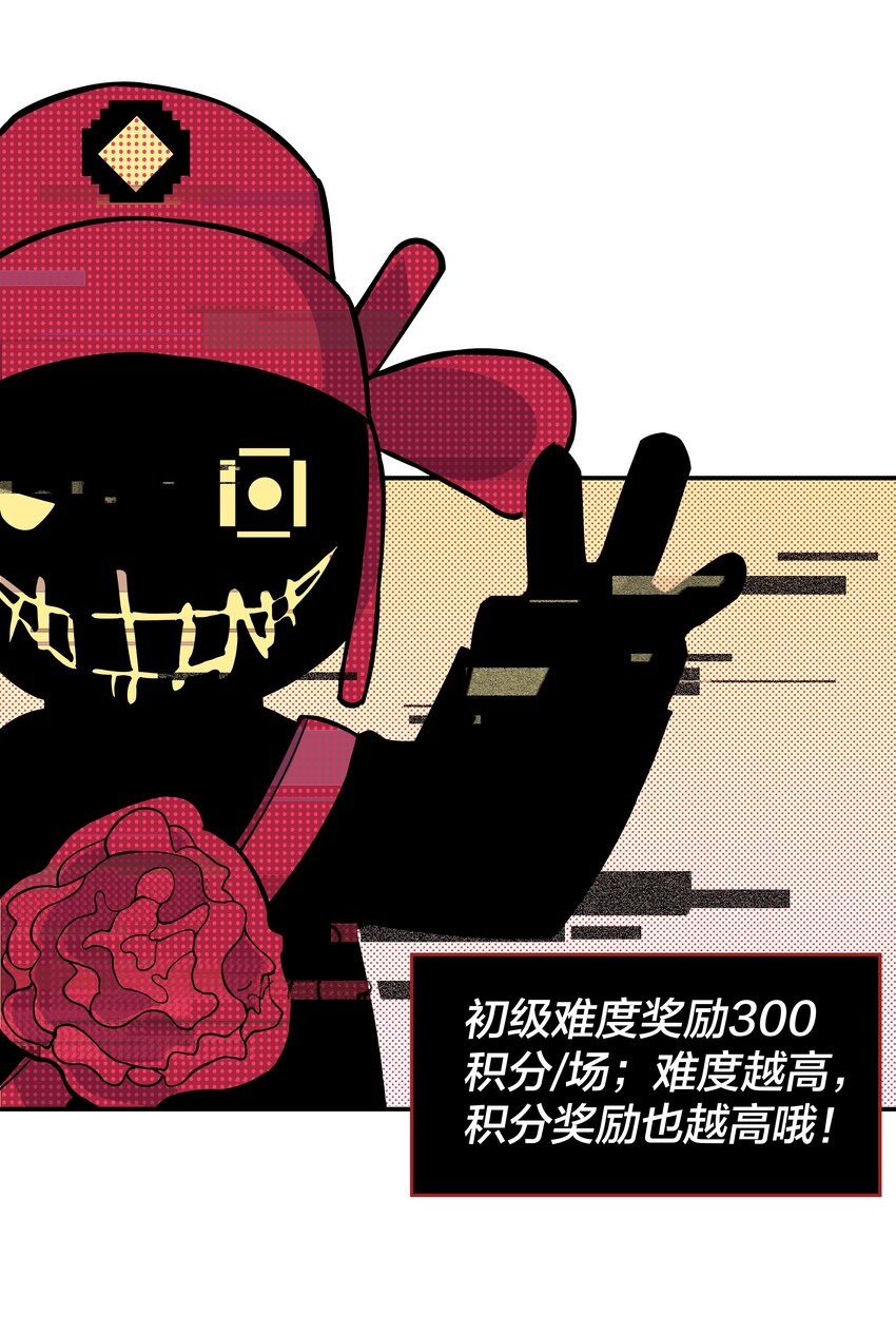 《我在诡秘游戏中开无双》4 第四话 第21页