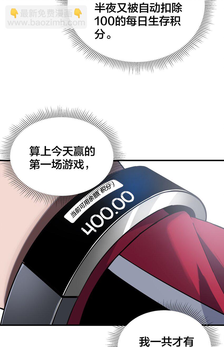 《我在诡秘游戏中开无双》6 第六话 第4页