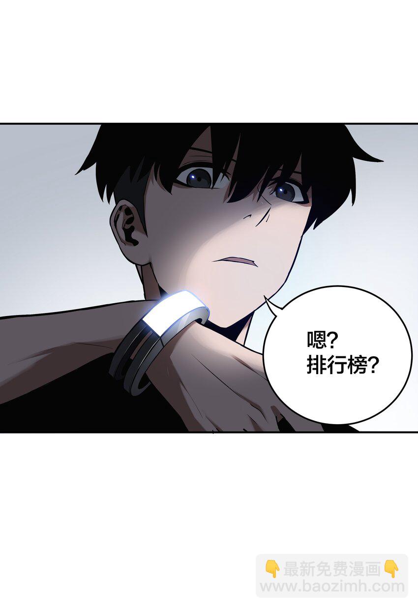 《我在诡秘游戏中开无双》8 第八话 第4页