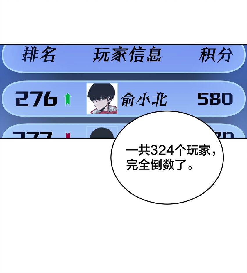 《我在诡秘游戏中开无双》8 第八话 第6页