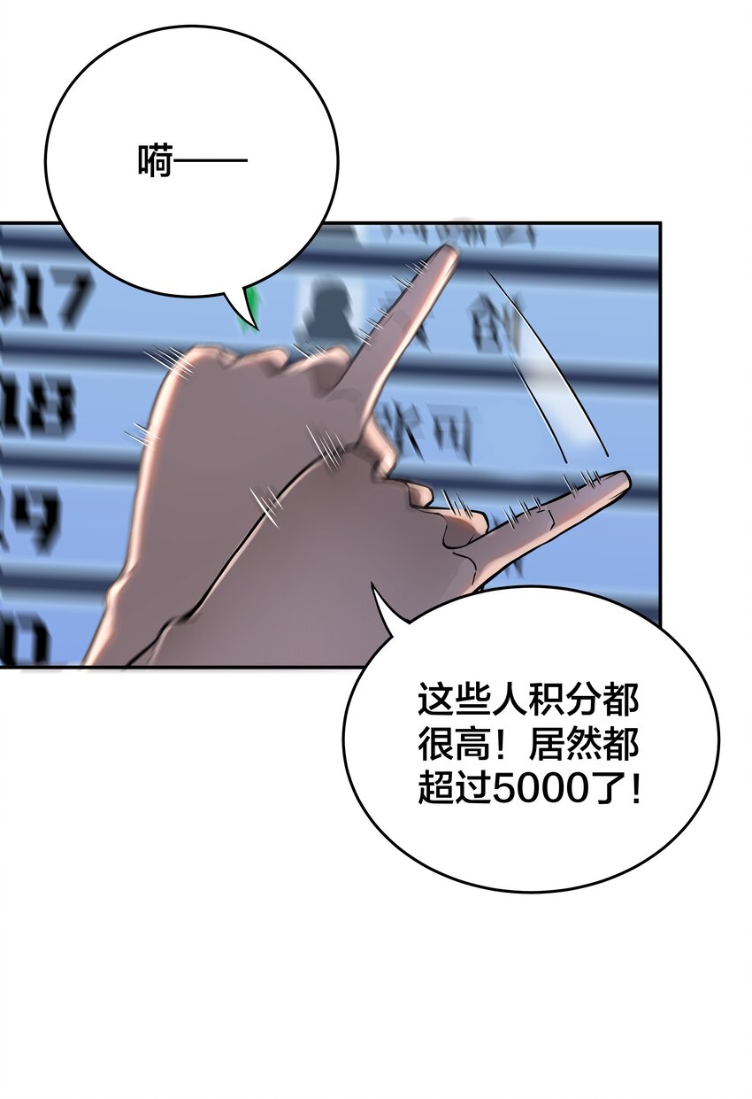 《我在诡秘游戏中开无双》8 第八话 第8页