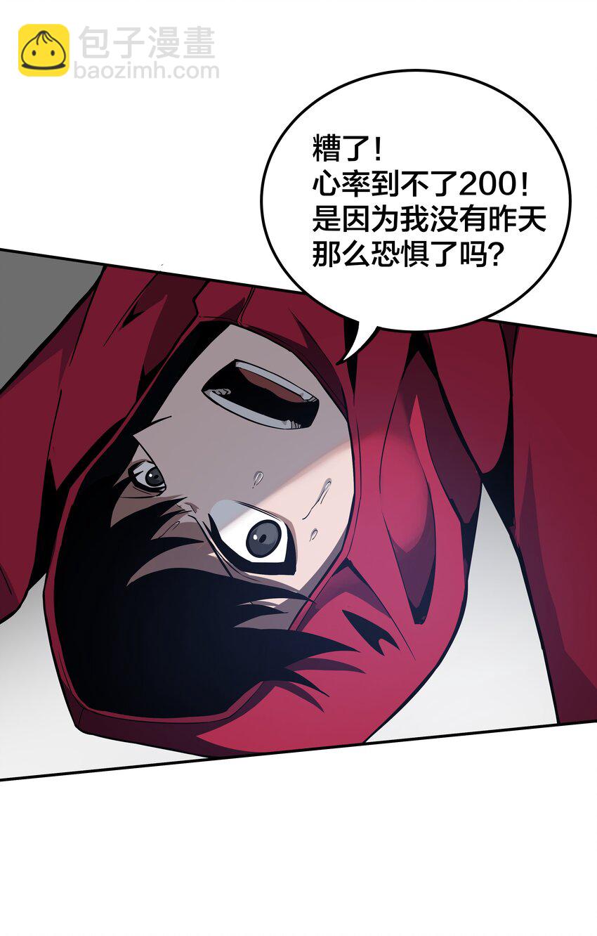 《我在诡秘游戏中开无双》5 第五话 第42页