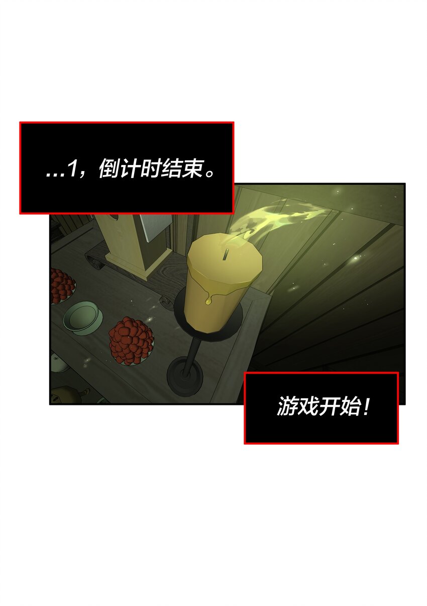 《我在诡秘游戏中开无双》9 第九话 第35页