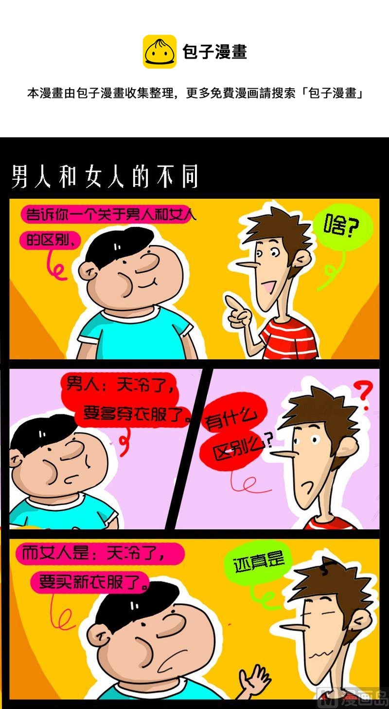 《男人的事女人别管》2 男人和女人的不同 第1页