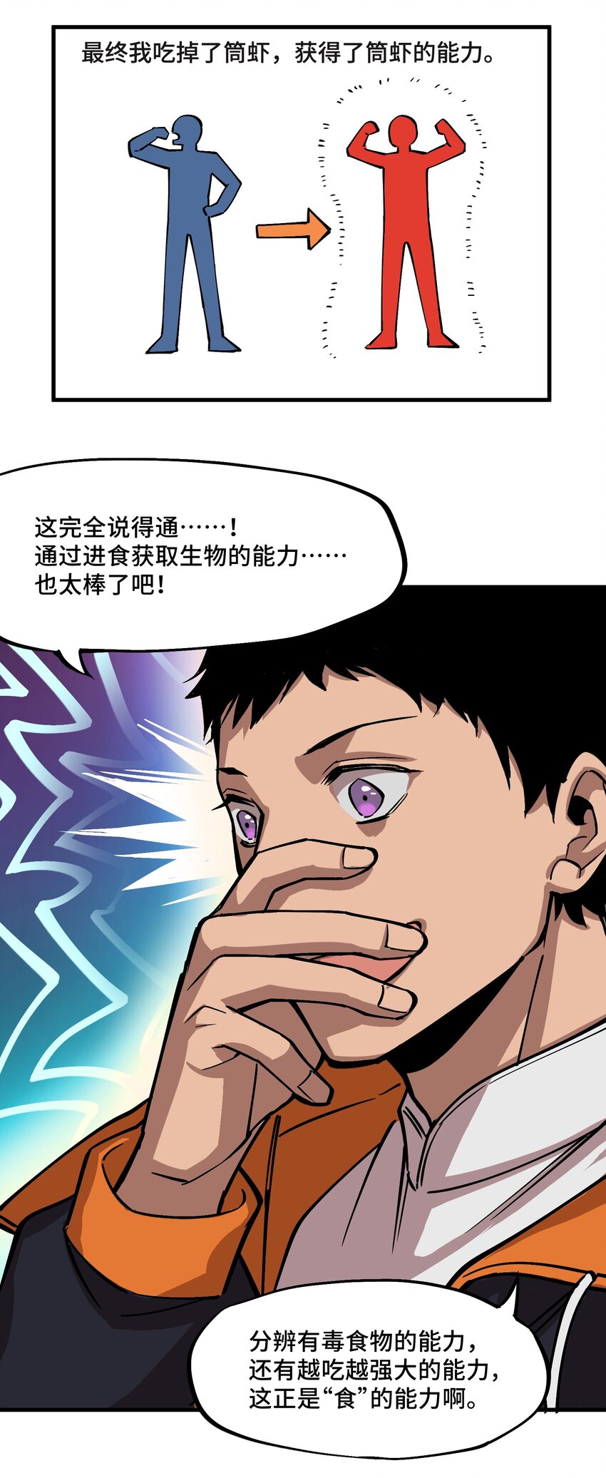 《异世界超凡求食录-开饭篇》3 第3话 第12页