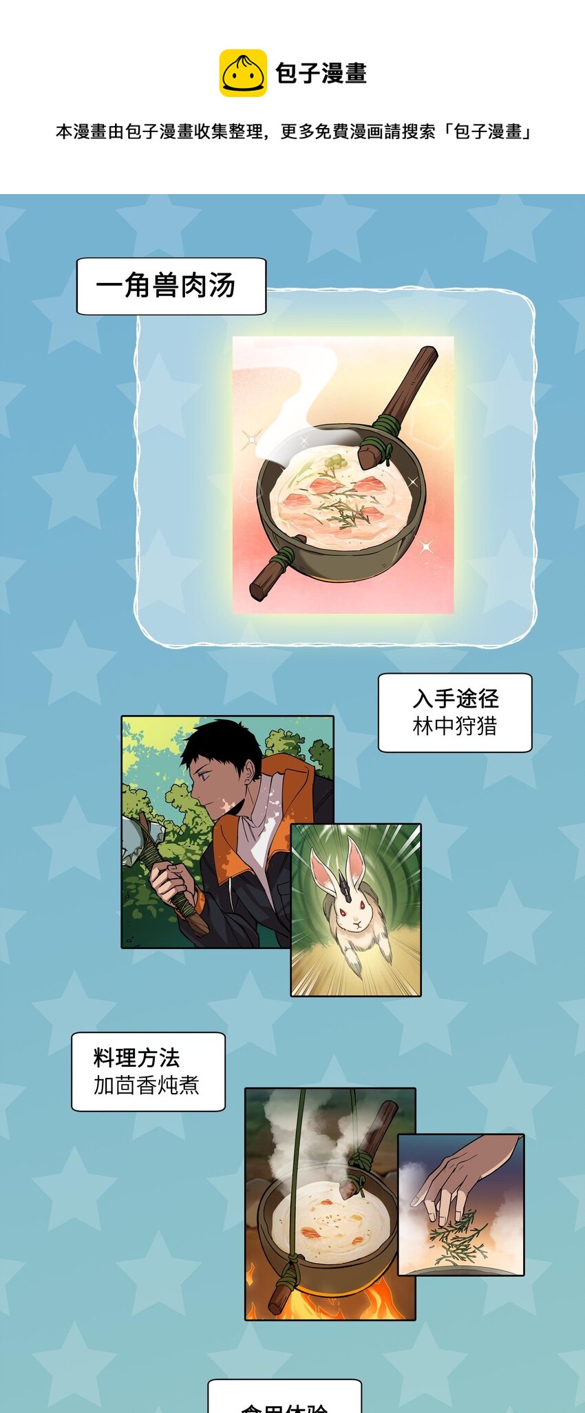 《异世界超凡求食录-开饭篇》11.5 美食特辑 第7页