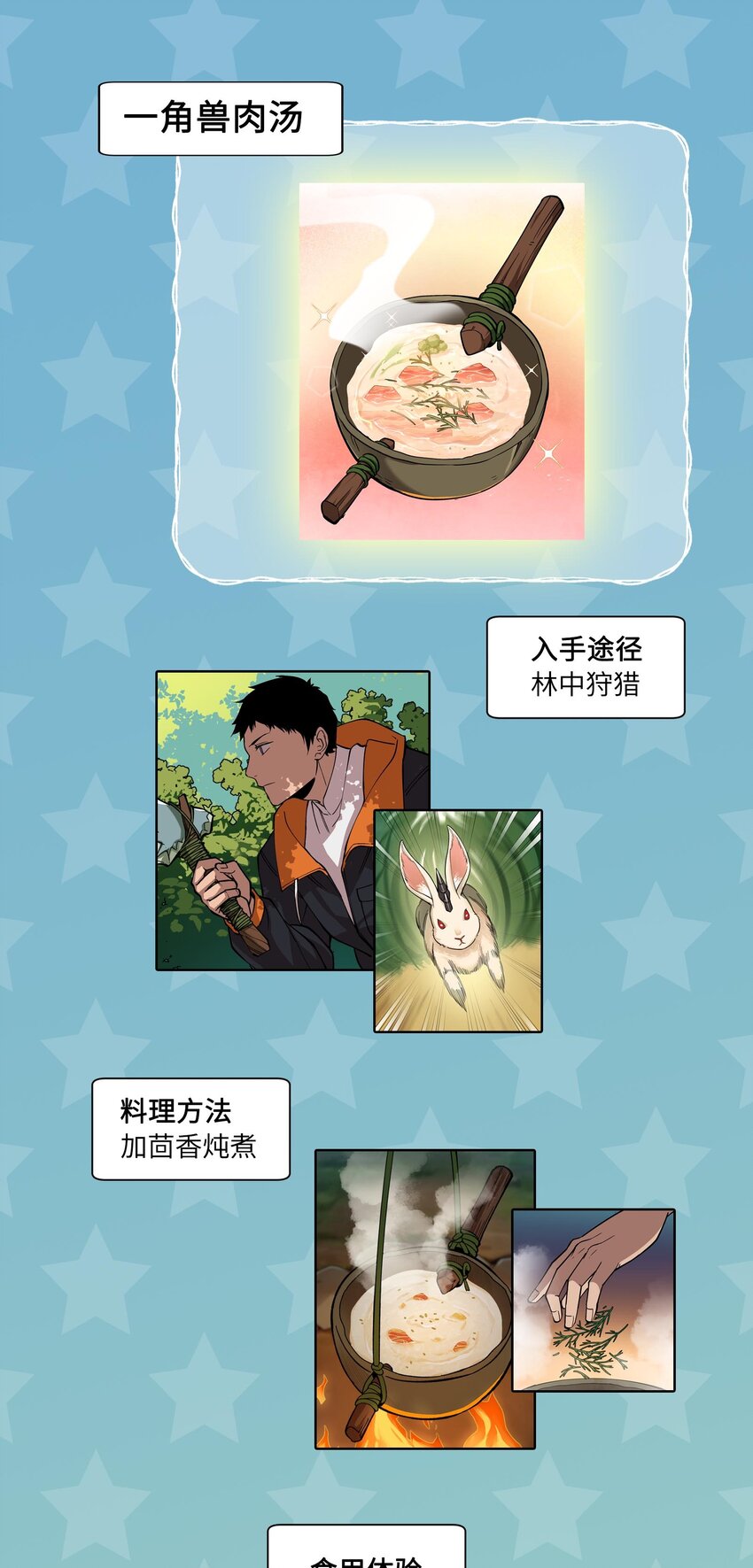 《异世界超凡求食录-开饭篇》12 第12话美食特辑 第7页
