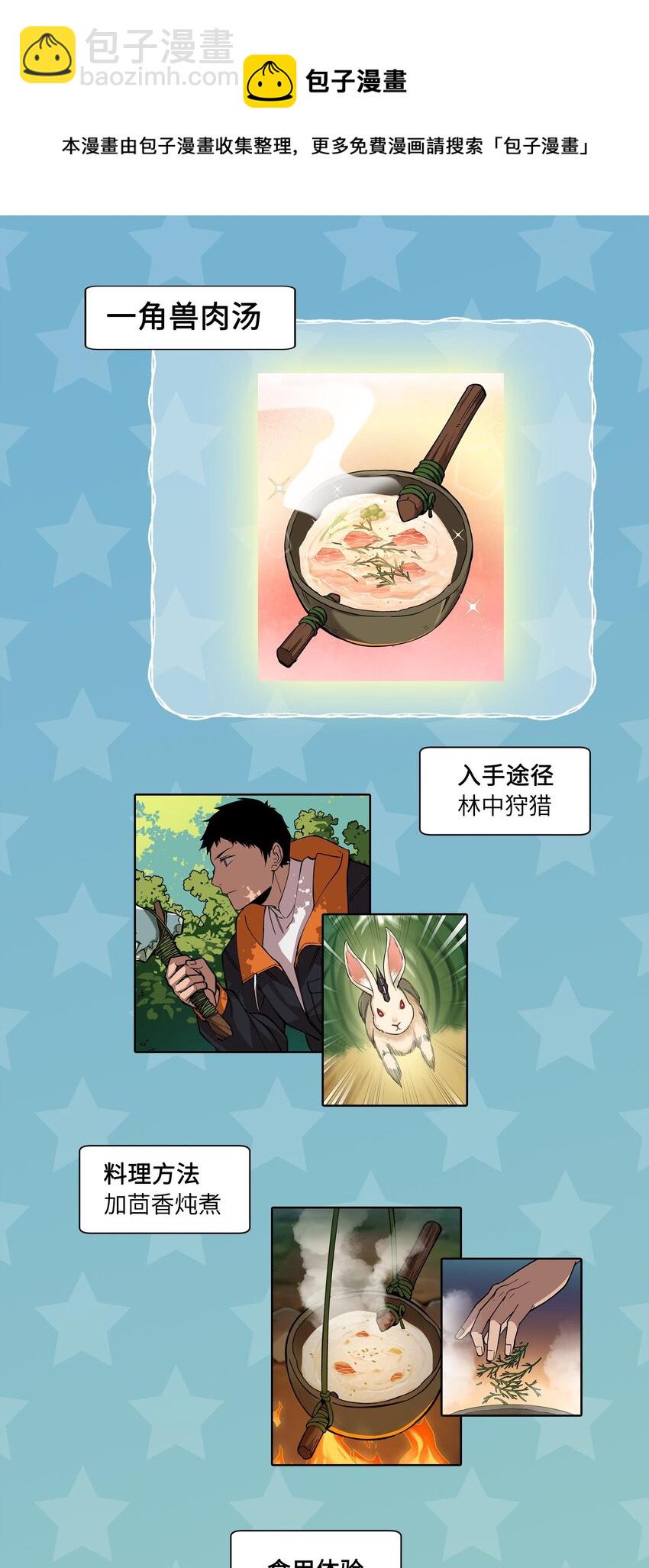 《异世界超凡求食录-开饭篇》12 美食特辑 第7页