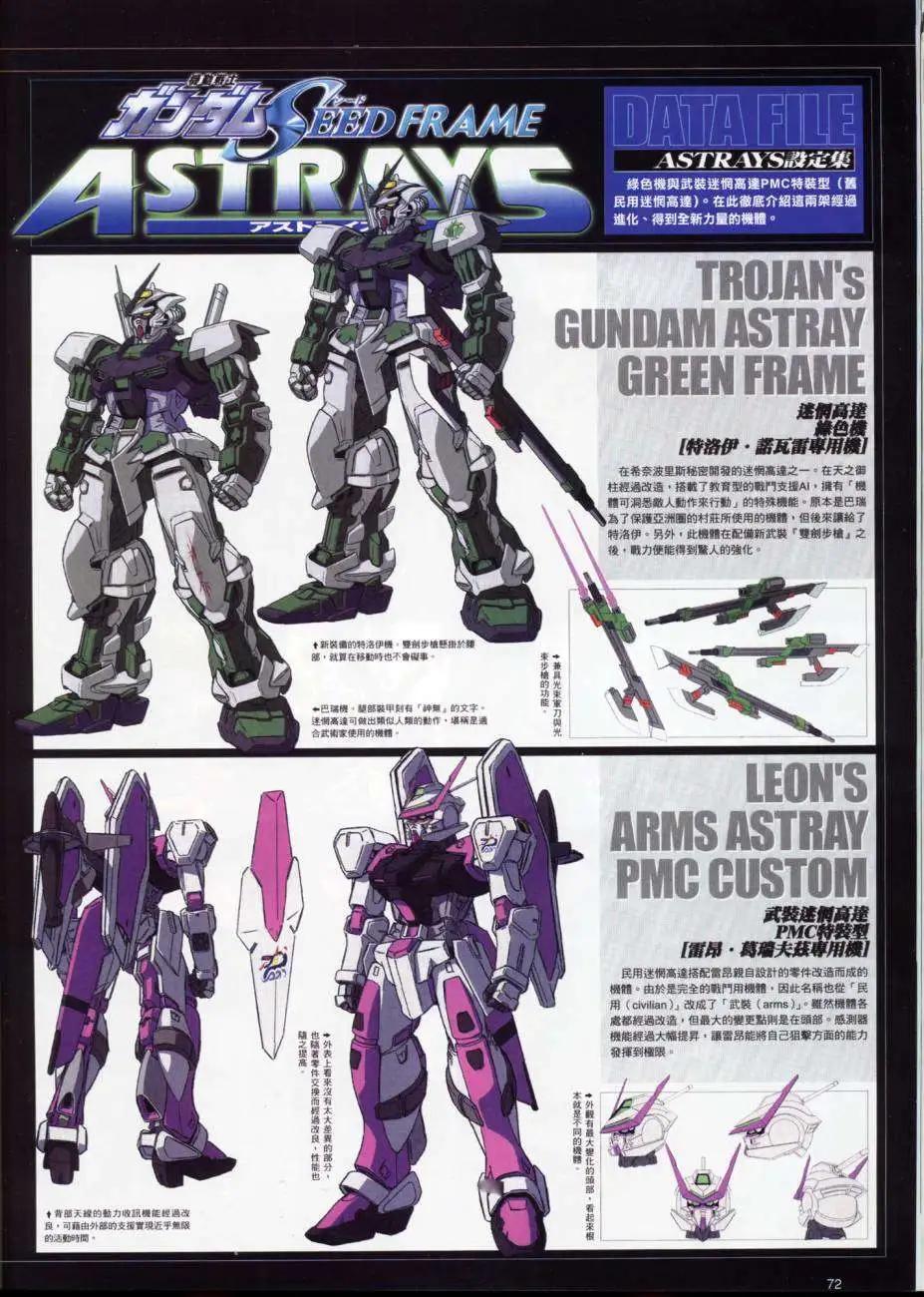 《高达SEED FRAME ASTRAYS》第06回 第4页