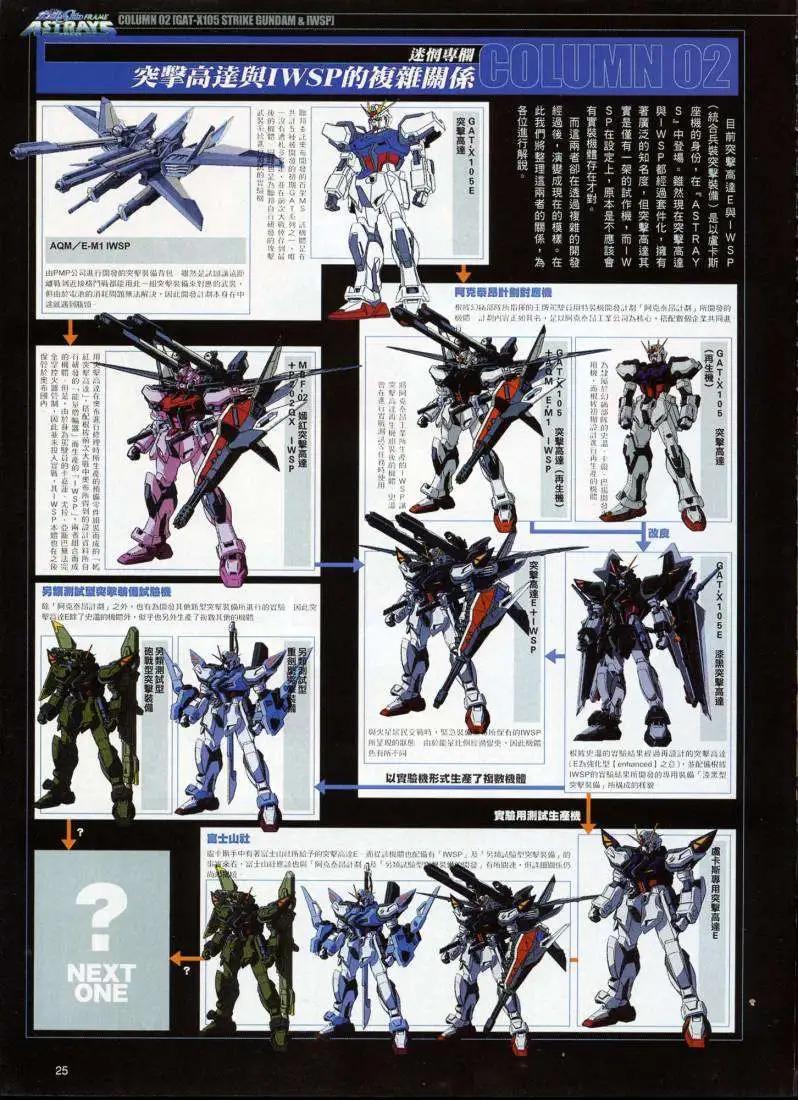《高达SEED FRAME ASTRAYS》第05.5回修复 第24页