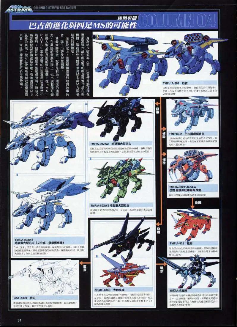 《高达SEED FRAME ASTRAYS》第05.5回修复 第30页