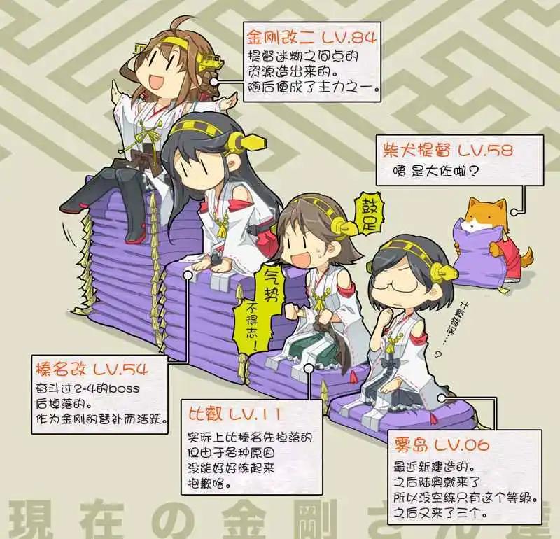《拉包尔基地的柴犭提督和舰娘们的日常》第02回 第11页