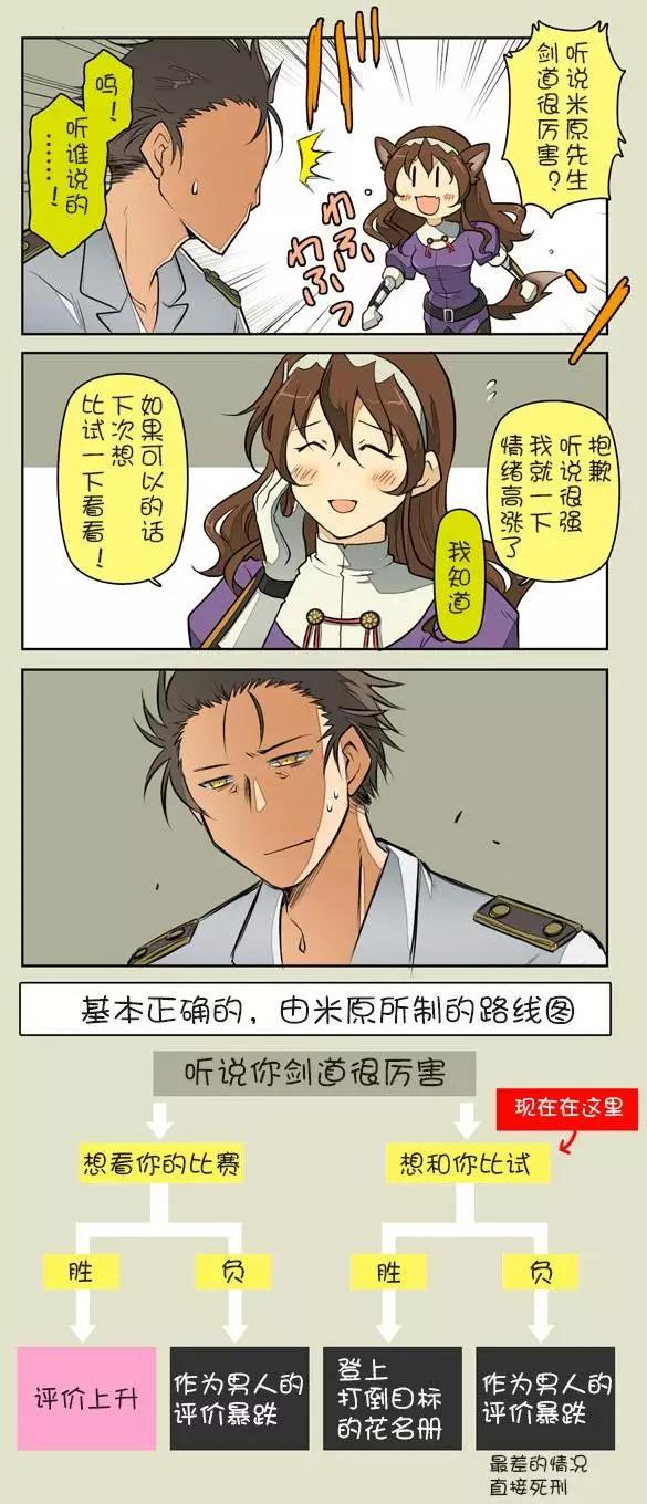 《拉包尔基地的柴犭提督和舰娘们的日常》第03回 第13页