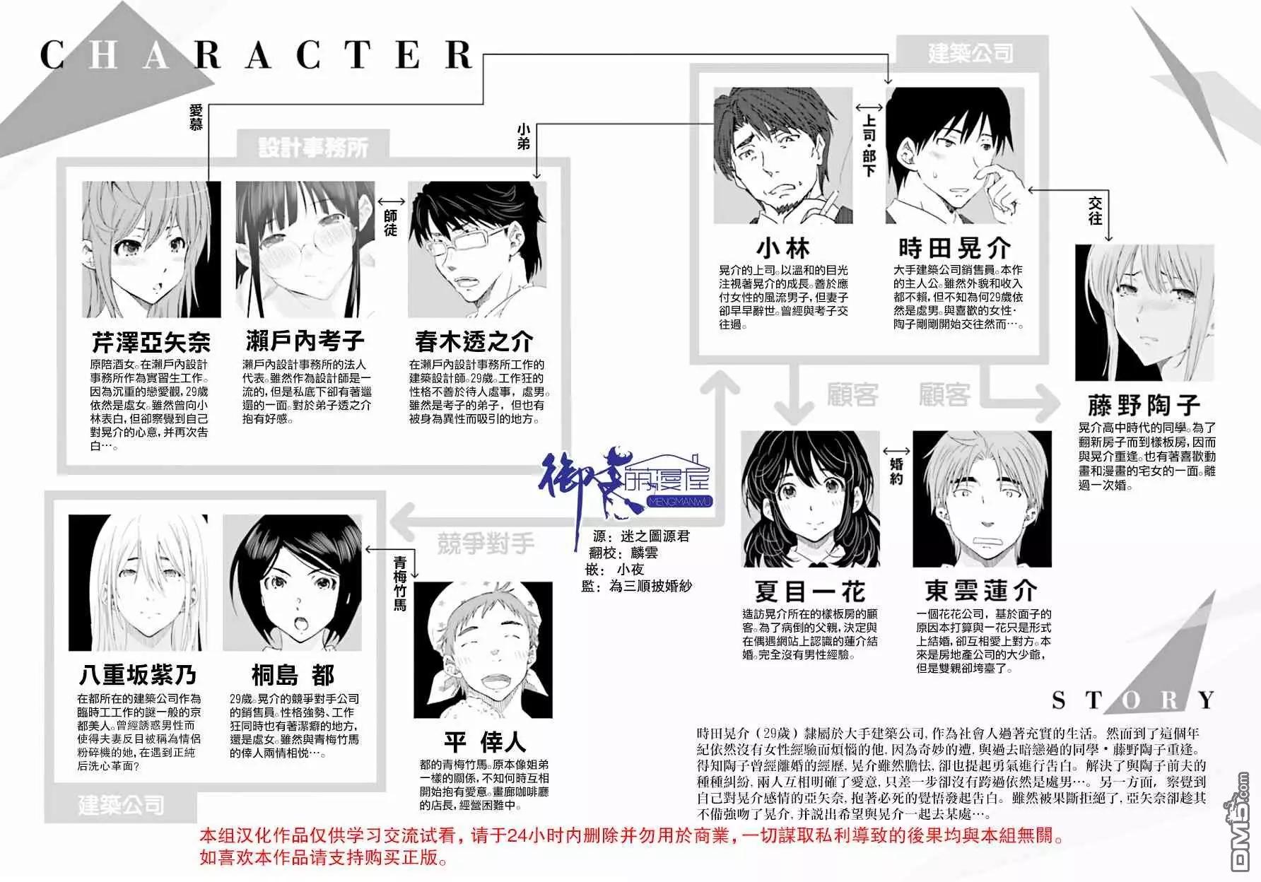 《即使如此我们也没做》第13话 第1页
