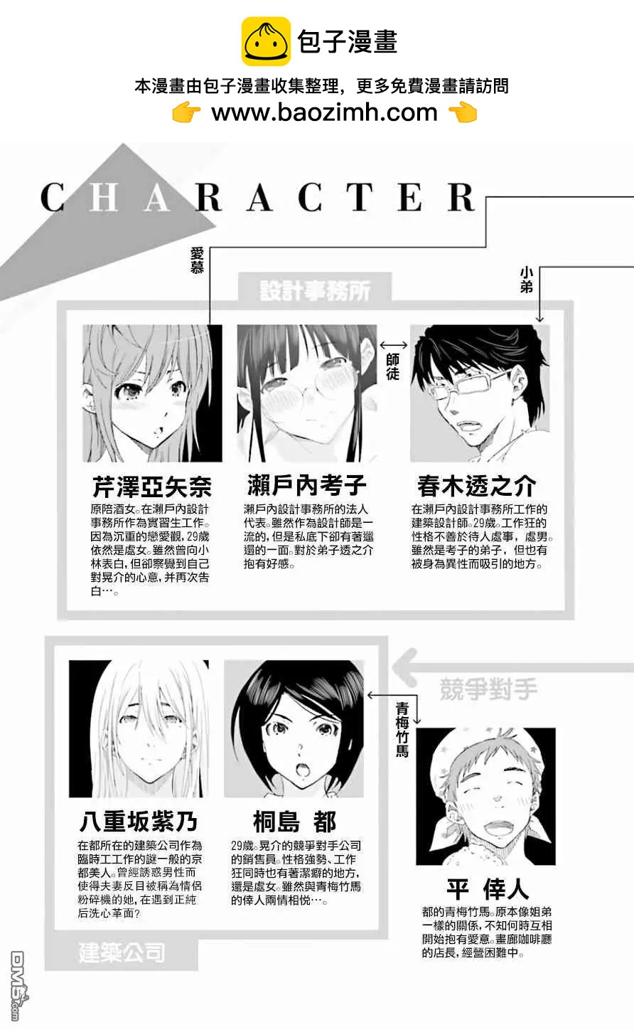 《即使如此我们也没做》第13话 第2页