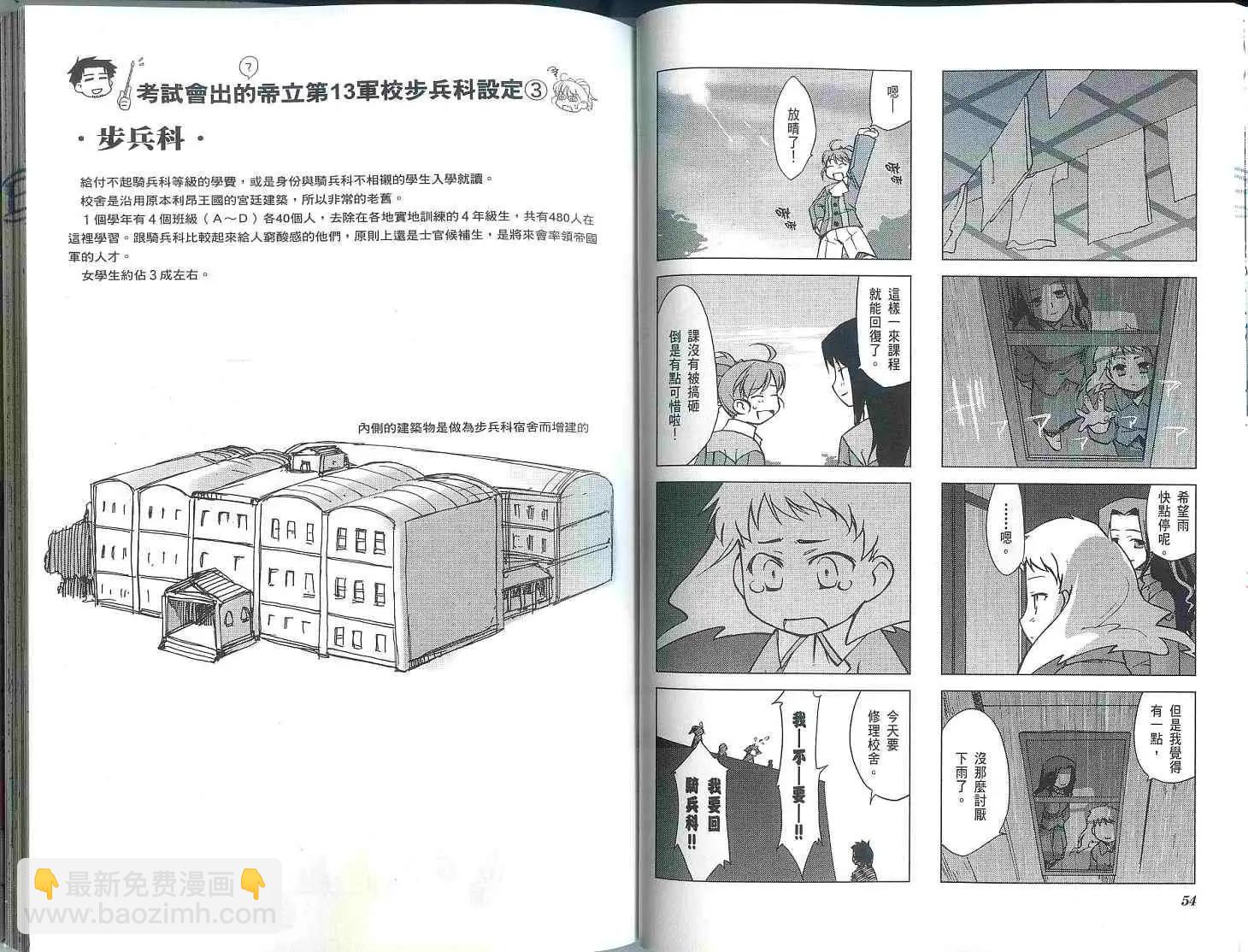 《帝立第13军校步兵科状况开始!?》第01卷 第31页