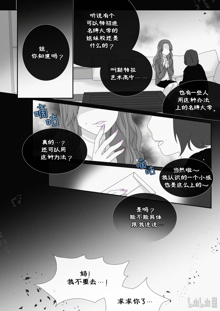 《亲吻之后谈场恋爱吧》01 初遇 第10页
