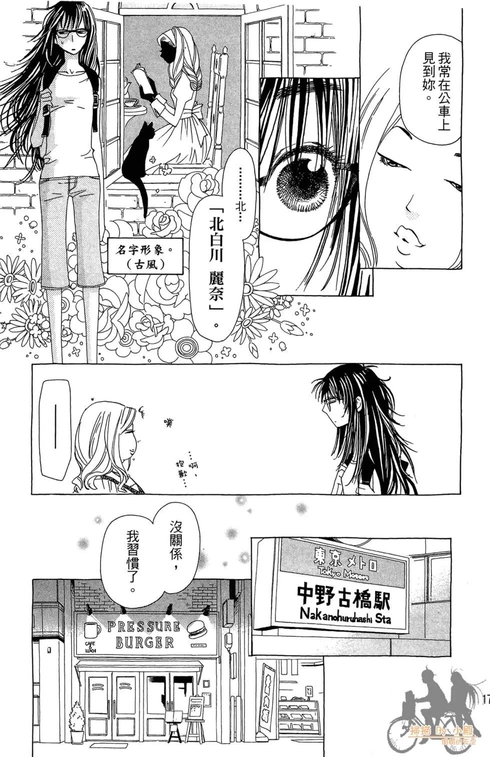《中岛x中岛》第01卷 第19页