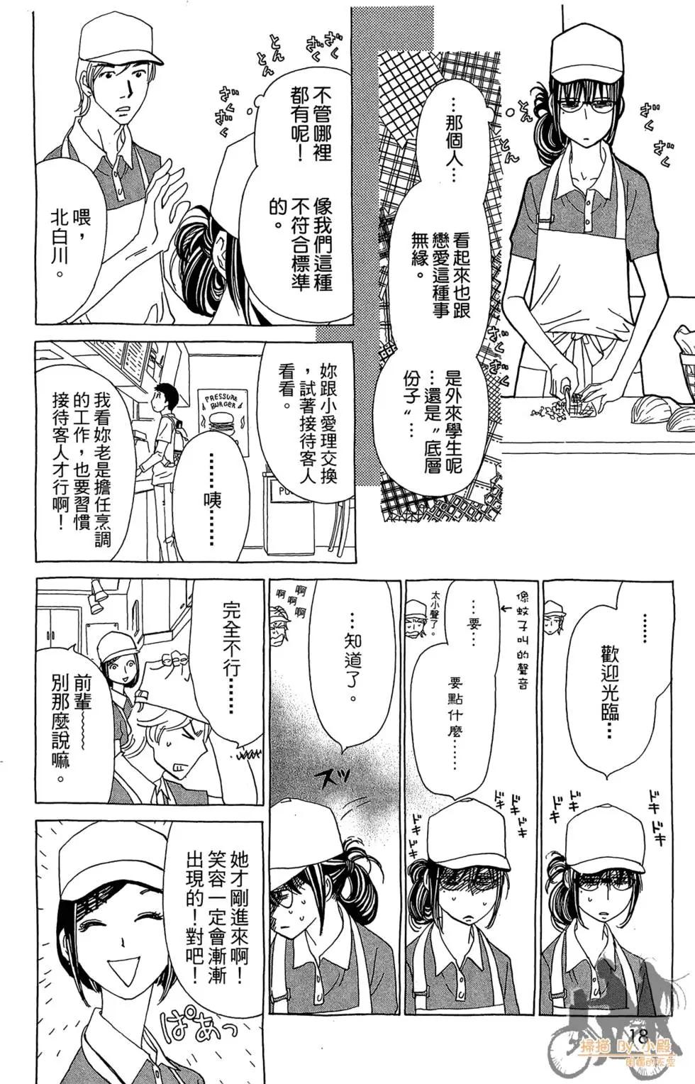 《中岛x中岛》第01卷 第20页