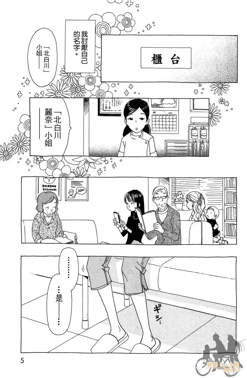 《中岛x中岛》第01卷 第7页