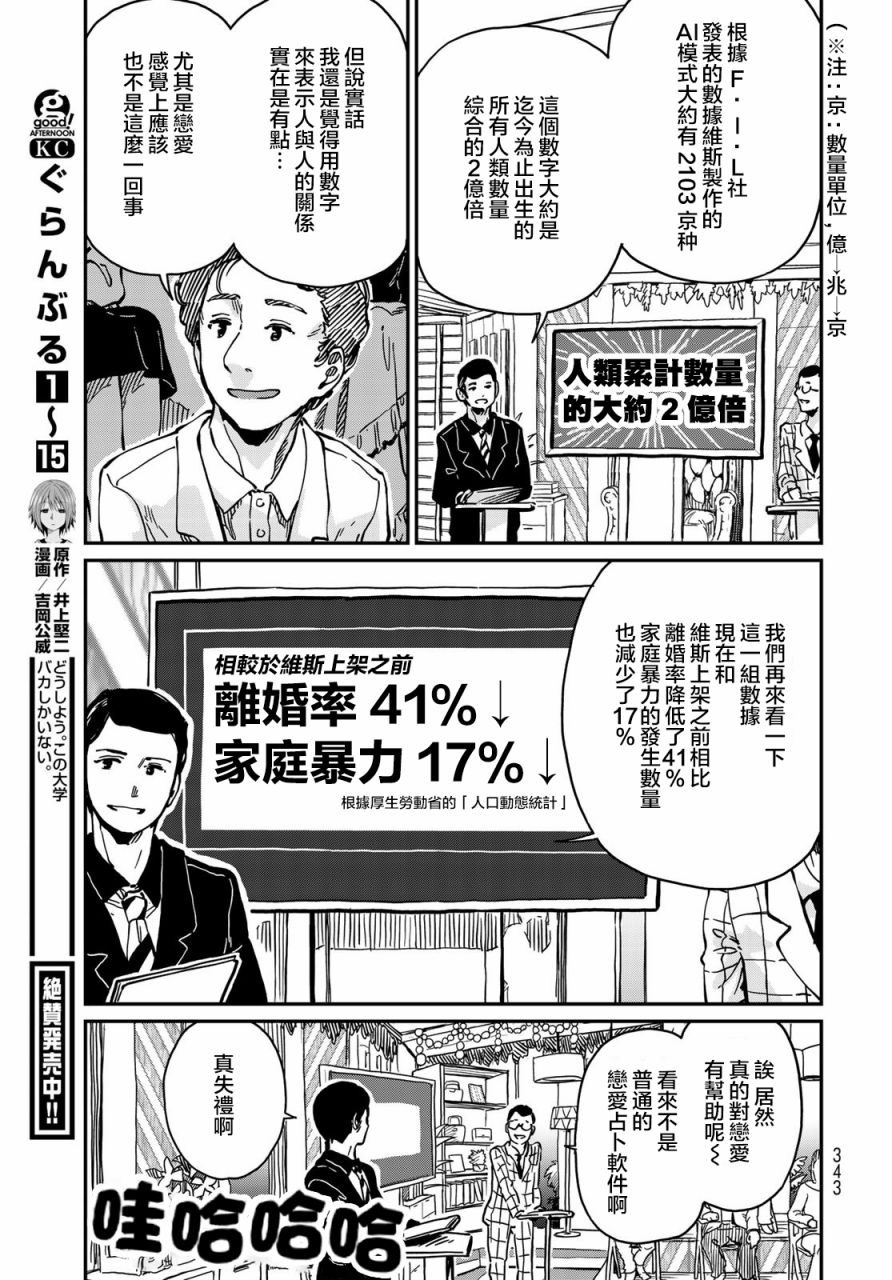 《恋爱多少分》第5话 第25页