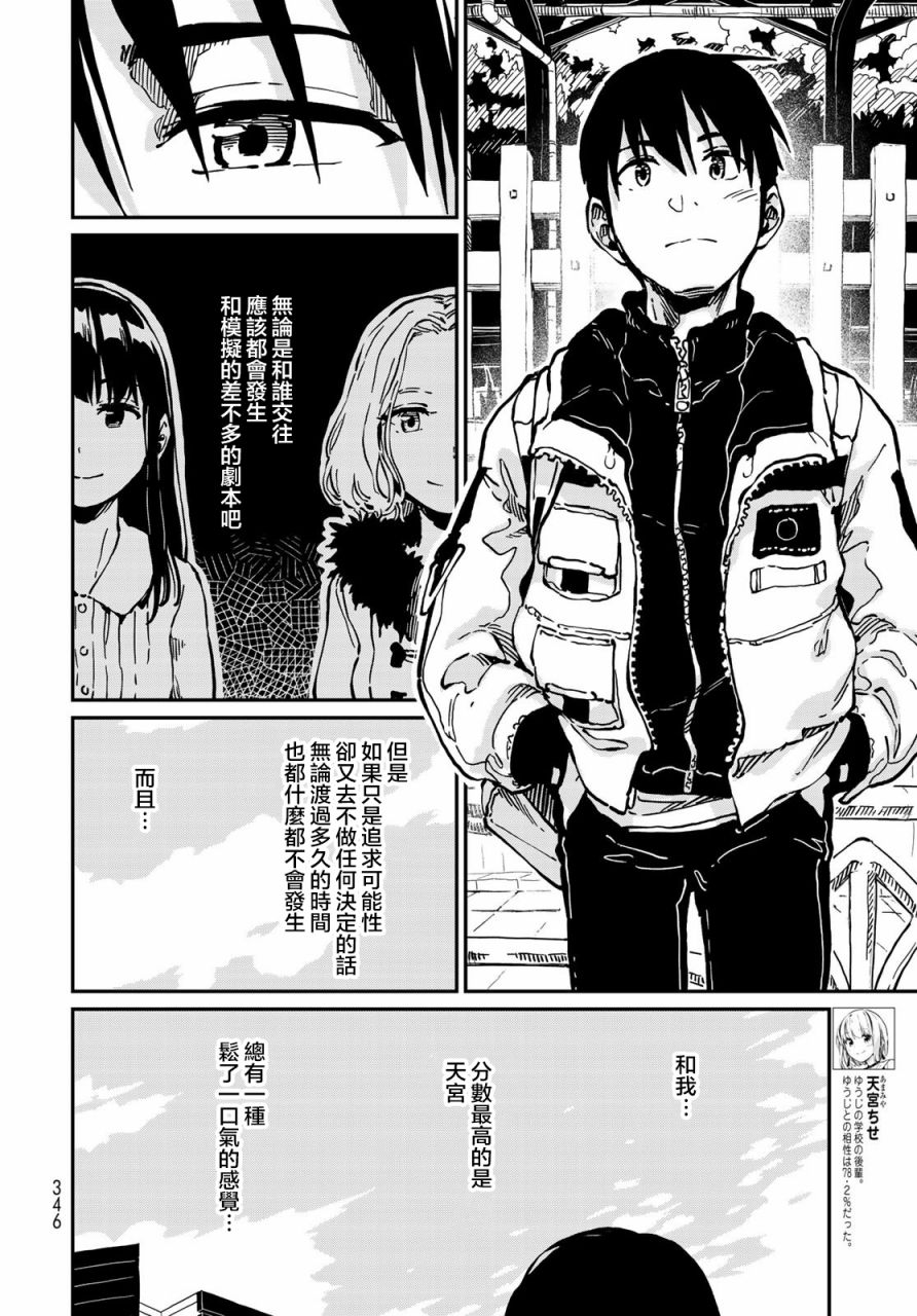 《恋爱多少分》第5话 第28页
