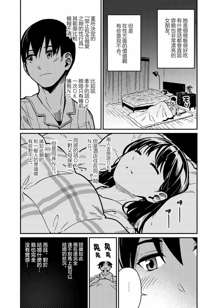 《恋爱多少分》第2话 第13页