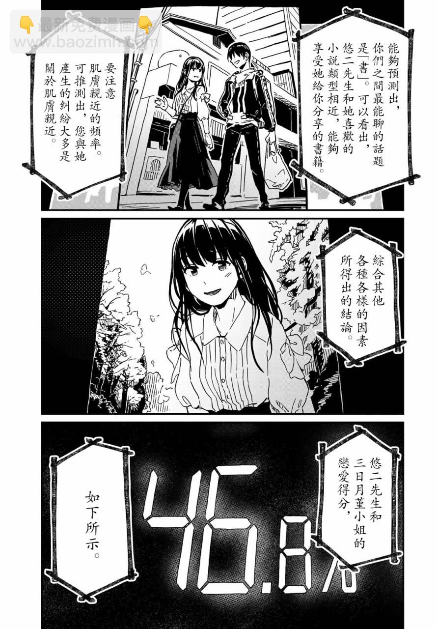 《恋爱多少分》第2话 第37页
