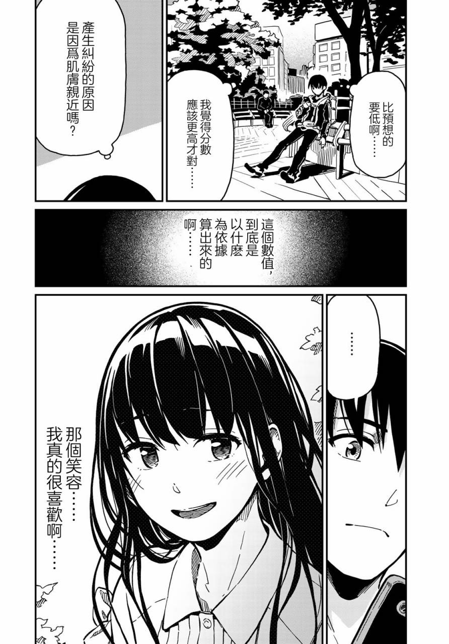 《恋爱多少分》第2话 第38页