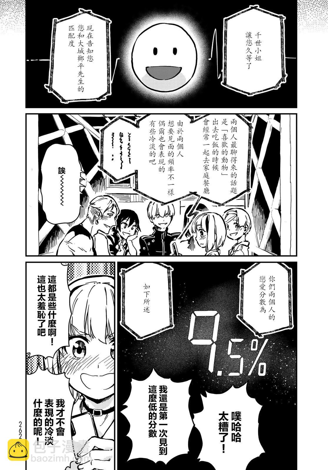 《恋爱多少分》第6话 第30页