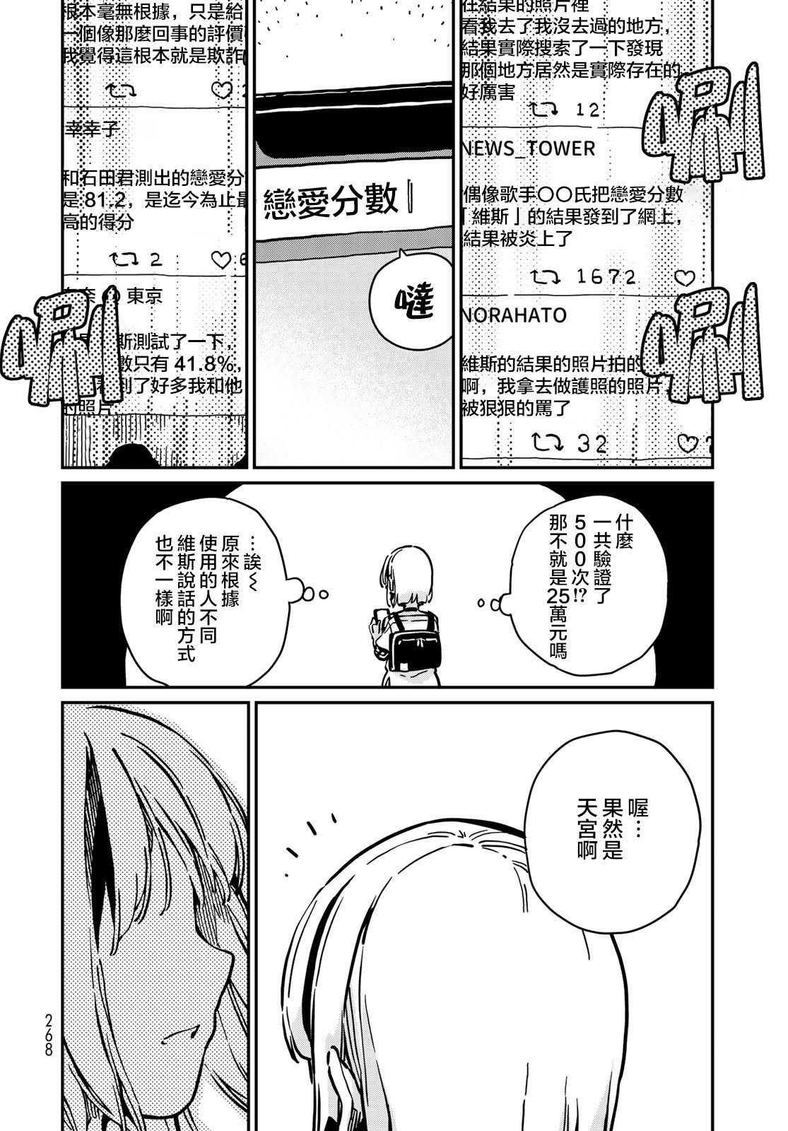《恋爱多少分》第6话 第36页