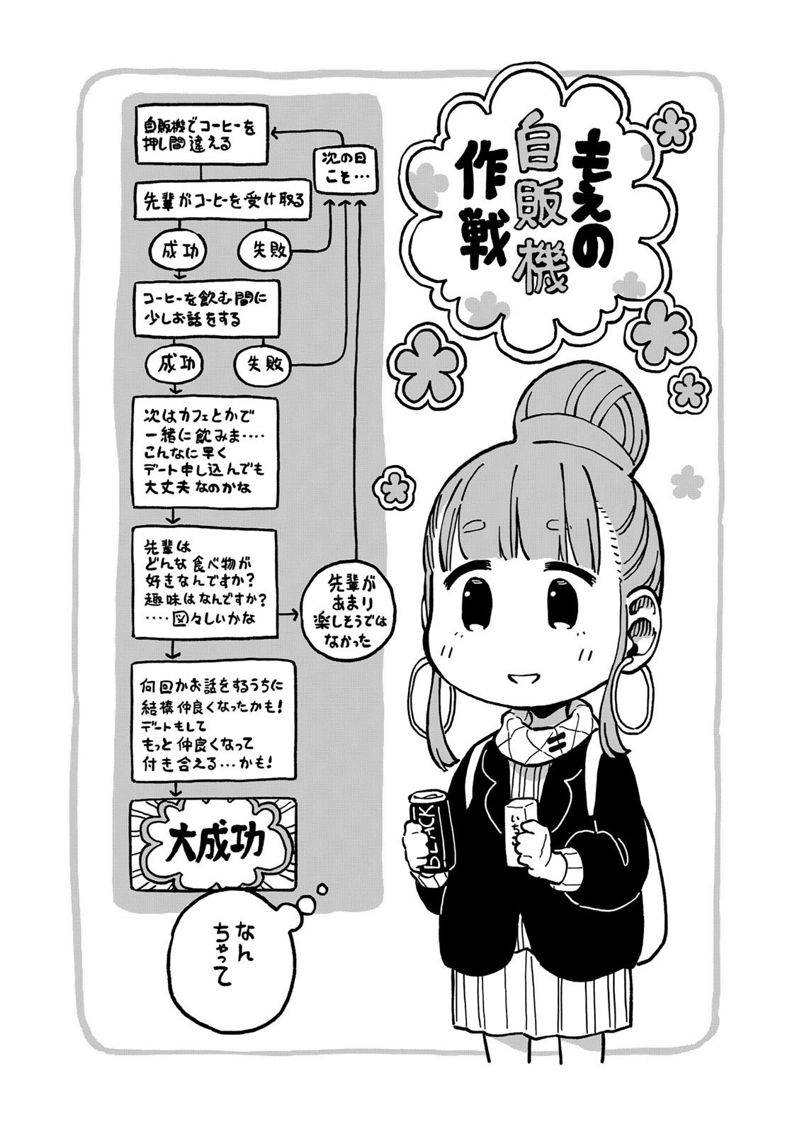 《恋爱多少分》第11话 第35页