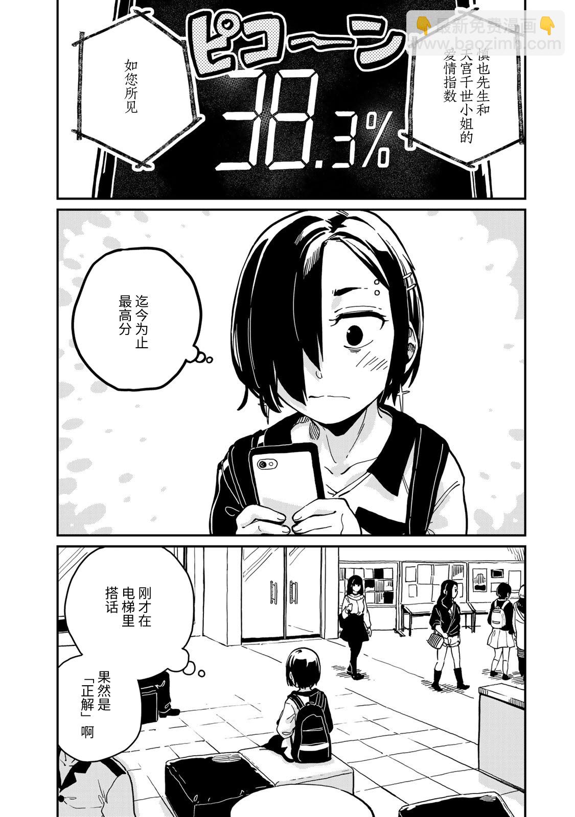 《恋爱多少分》第09话 第15页